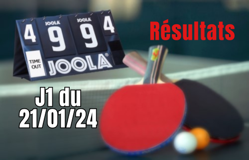 Tennis de Table – Résultats J1 Phase 2