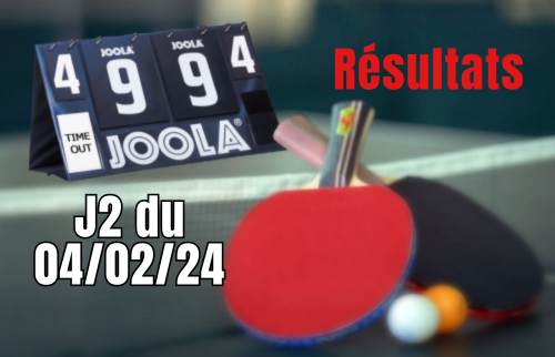 Tennis de Table – Résultats J2 Phase 2