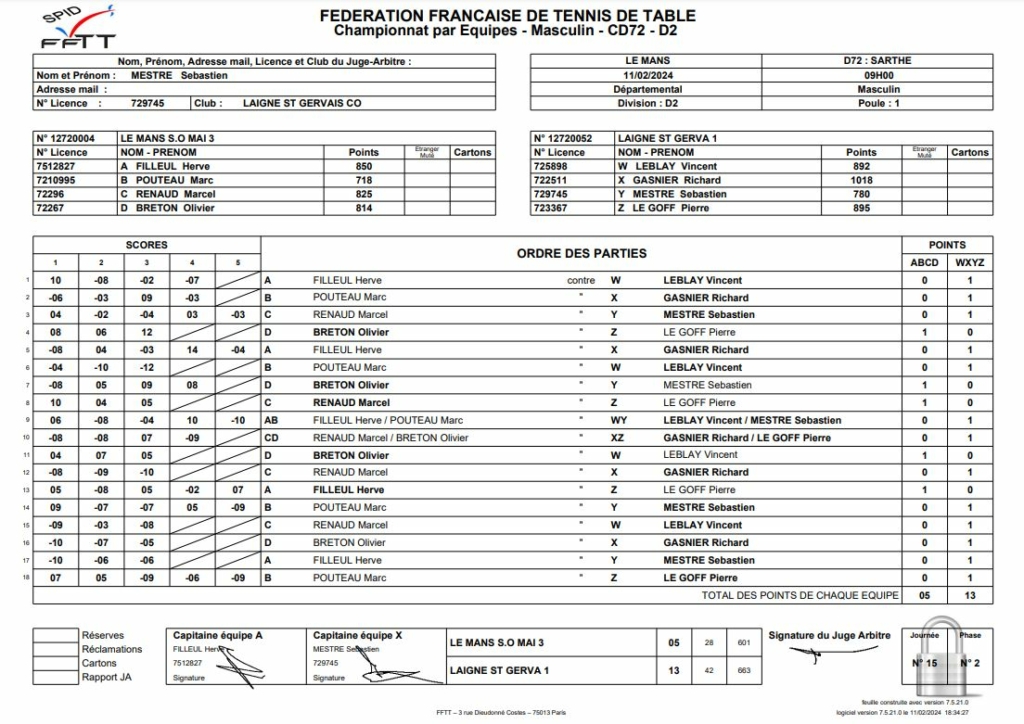 Match D2 - P2 J3 Match D2 - P2 J3